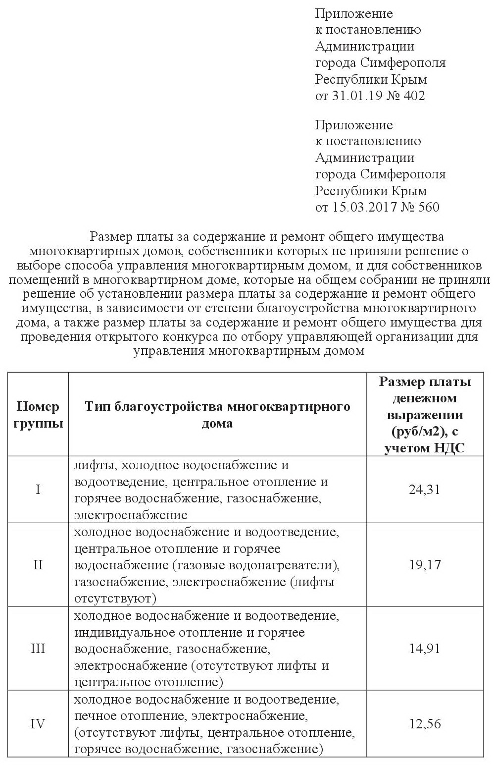 ООО УК «Победа» - Размер платы за содержание и ремонт общего имущества МКД  2019